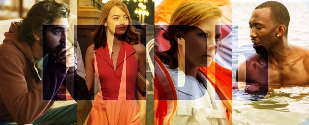 The Final IMDB Critics Circle (ICC) Award Nominations - Next Best Picture The Final IMDB Critics Circle (ICC) Award Nominations - Next Best Picture